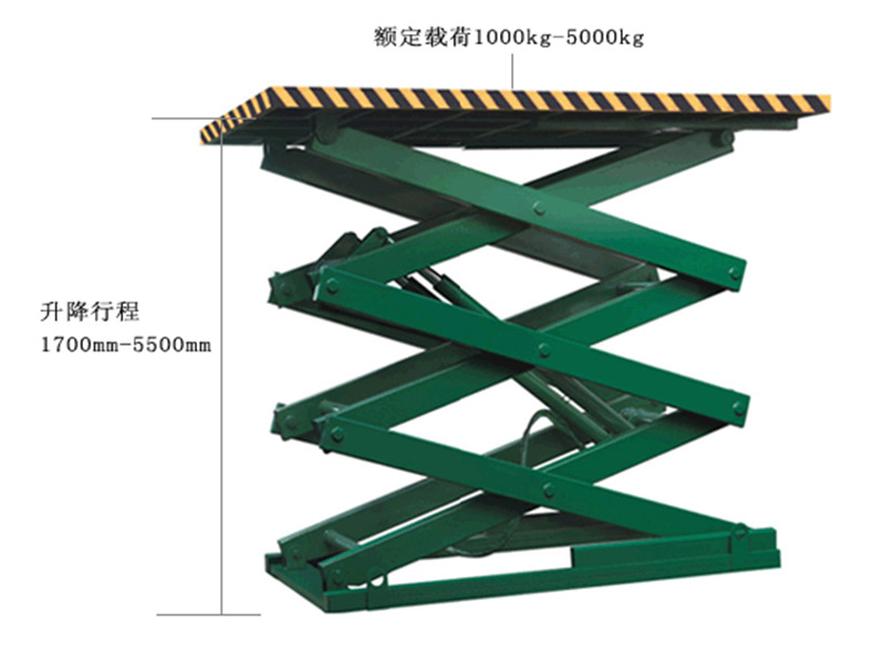 固定式液壓升降平臺